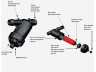 Система фильтрации Azud DF  M100 3/4"
